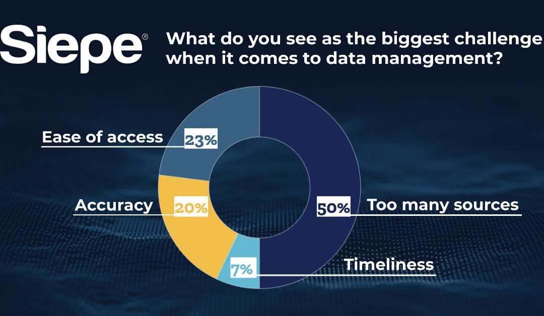 How to effectively manage data as market structure evolves